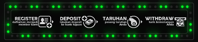 BATAKSLOT Jackpot